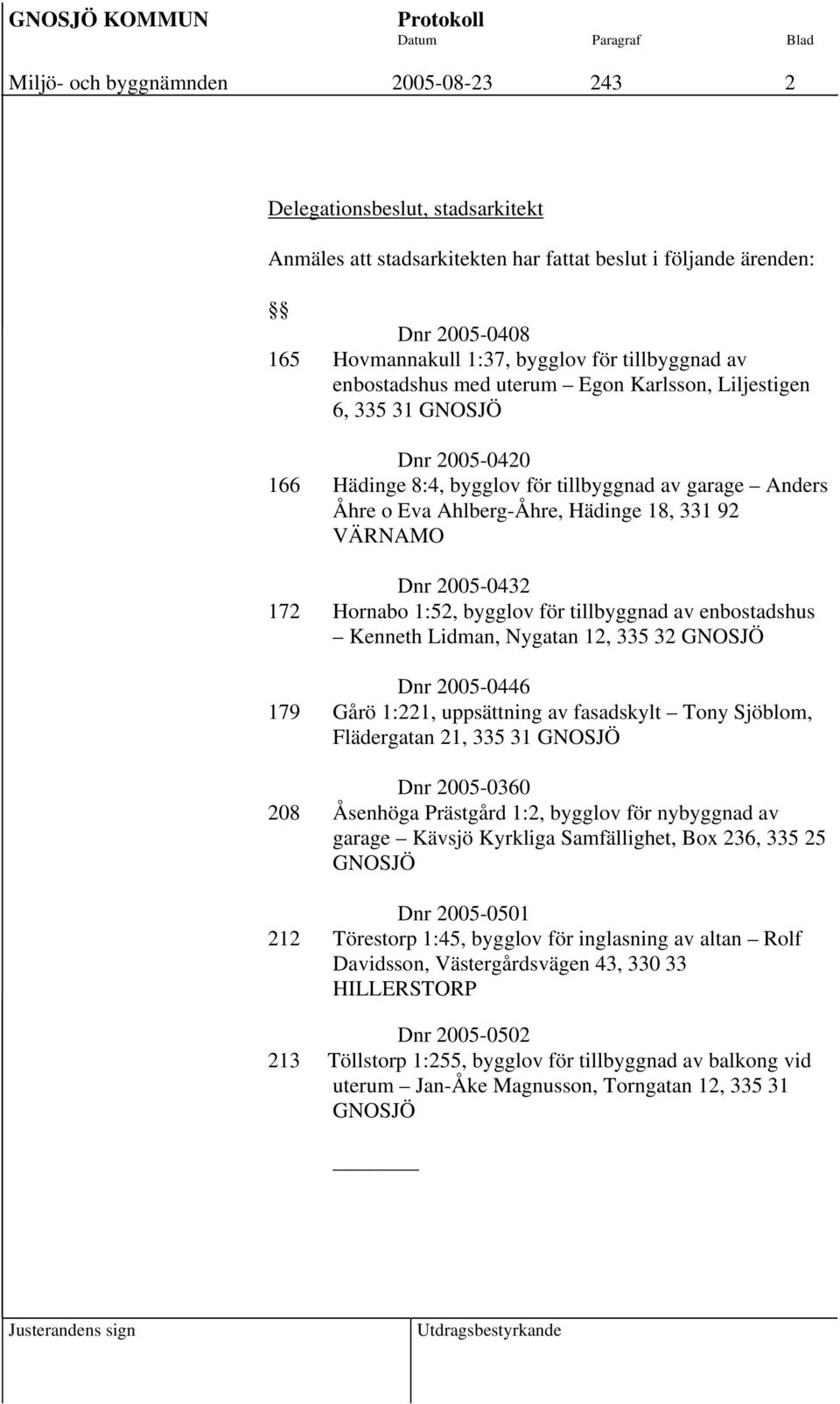 2005-0432 172 Hornabo 1:52, bygglov för tillbyggnad av enbostadshus Kenneth Lidman, Nygatan 12, 335 32 GNOSJÖ Dnr 2005-0446 179 Gårö 1:221, uppsättning av fasadskylt Tony Sjöblom, Flädergatan 21, 335