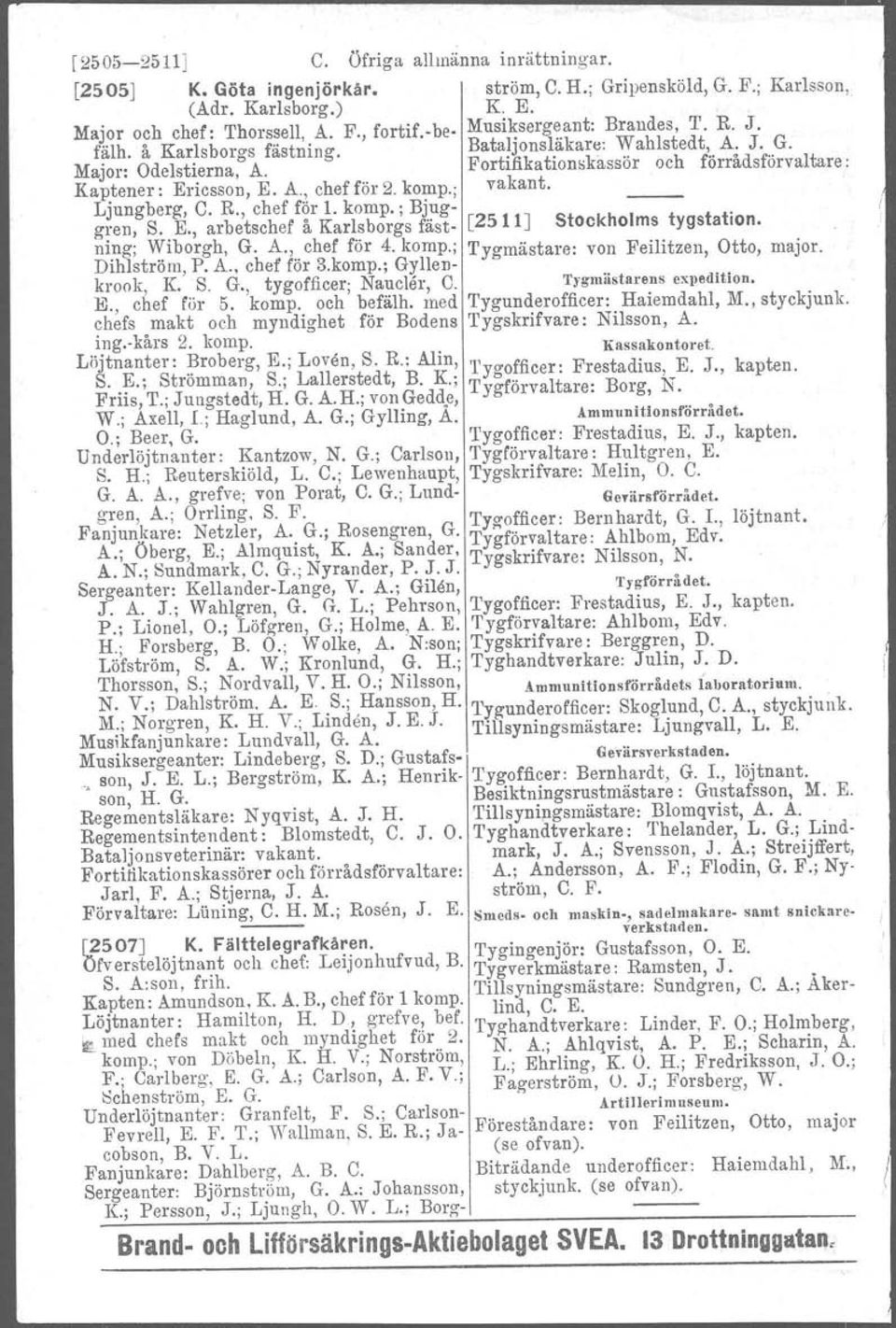 komp., vakant. Ljungberg, C. R., chef för 1. komp. ; Bjuggren,. E., arbetschef å Karlsborgs fästning; [2511J tockholms tygstation.! Wiborgh, G. A., chef för 4. komp.; Tygrnästare: von Feilitzen, Otto, major.