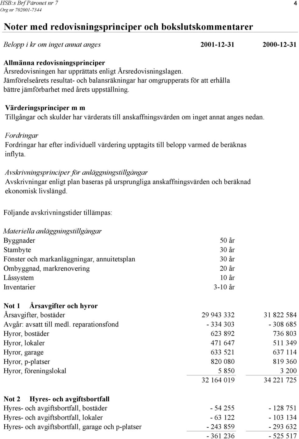 Värderingsprinciper m m Tillgångar och skulder har värderats till anskaffningsvärden om inget annat anges nedan.