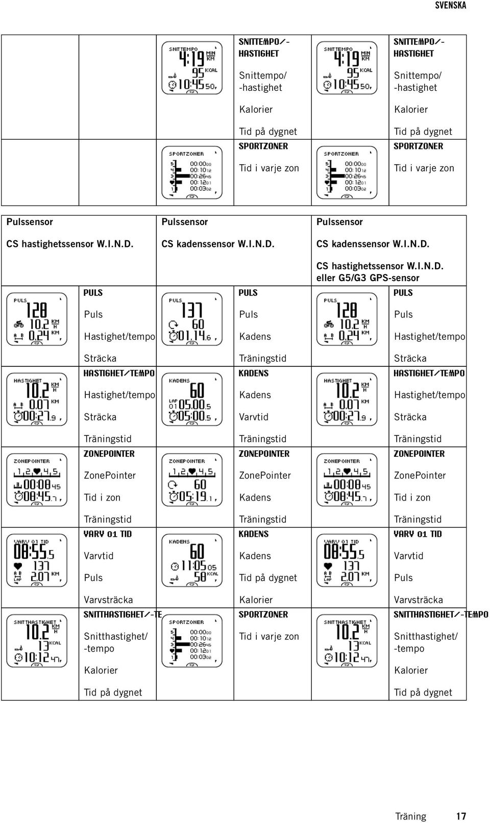 CS kadenssensor W.I.N.D.