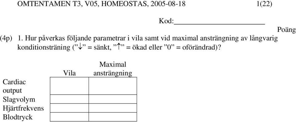 ansträngning av långvarig konditionsträning ( = sänkt, = ökad eller