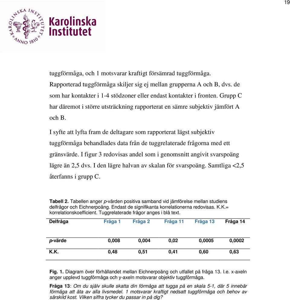 I syfte att lyfta fram de deltagare som rapporterat lägst subjektiv tuggförmåga behandlades data från de tuggrelaterade frågorna med ett gränsvärde.