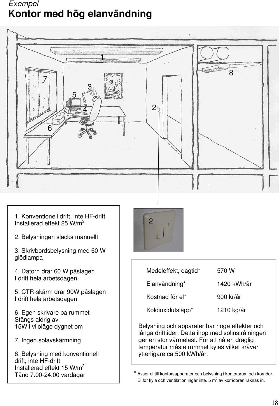 Ingen solavskärmning 8. Belysning med konventionell drift, inte HF-drift Installerad effekt 15 W/m 2 Tänd 7.00-24.