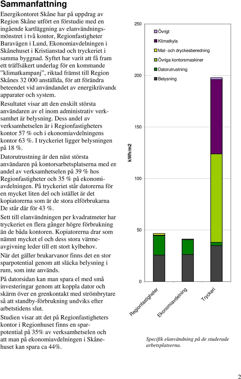 Syftet har varit att få fram ett träffsäkert underlag för en kommande klimatkampanj, riktad främst till Region Skånes 32 000 anställda, för att förändra beteendet vid användandet av energikrävande