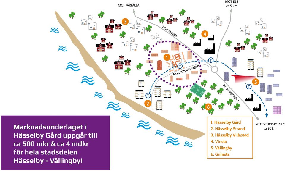 & ca 4 mdkr för hela stadsdelen Hässelby - Vällingby! 1. Hässelby Gård 2.