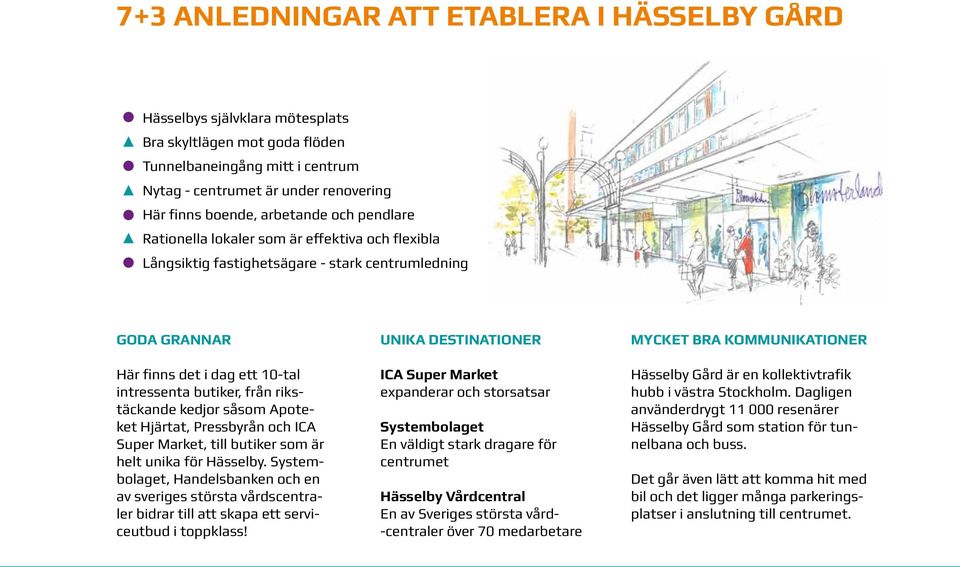 rikstäckande kedjor såsom Apoteket Hjärtat, Pressbyrån och ICA Super Market, till butiker som är helt unika för Hässelby.