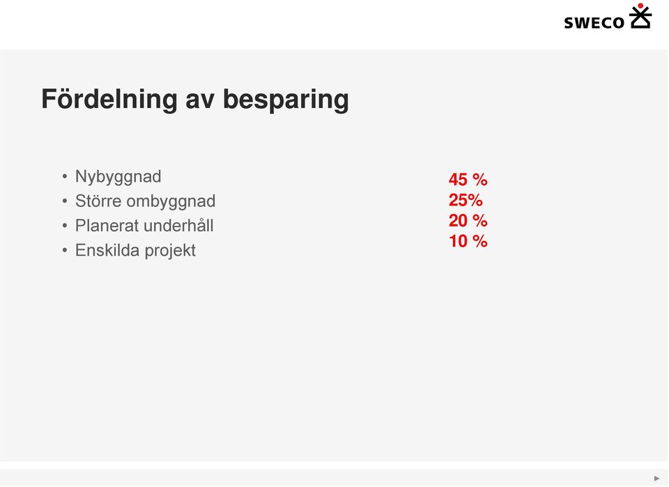 Planerat underhåll