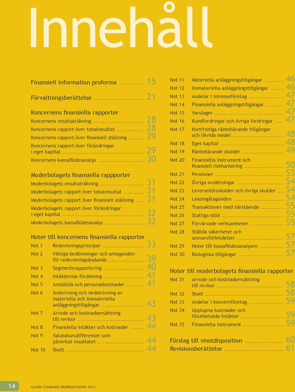 .. 30 Moderbolagets finansiella rappporter Moderbolagets resultaträkning... 31 Moderbolagets rapport över totalresultat... 31 Moderbolagets rapport över finansiell ställning.