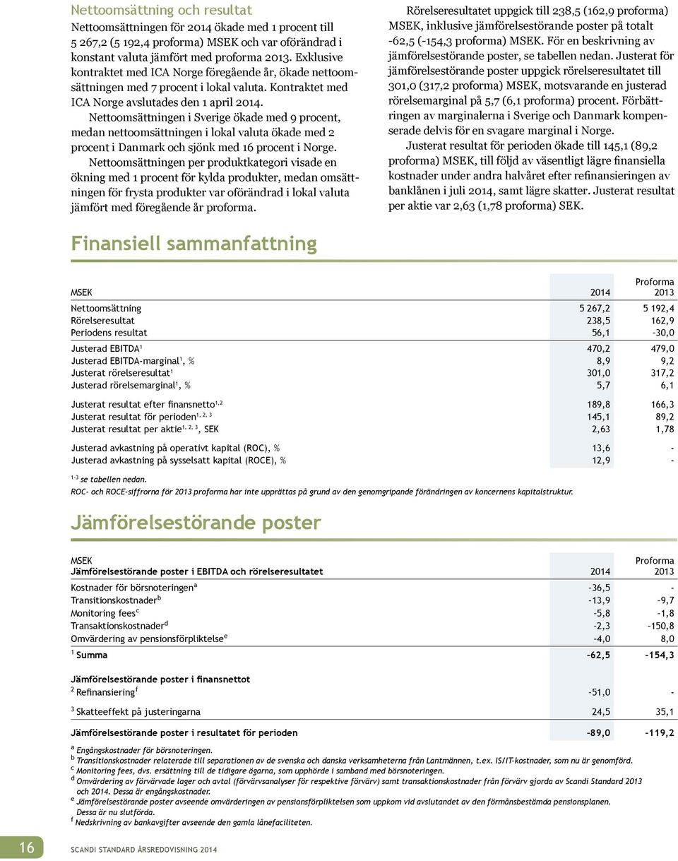 Nettoomsättningen i Sverige ökade med 9 procent, medan nettoomsättningen i lokal valuta ökade med 2 procent i Danmark och sjönk med 16 procent i Norge.