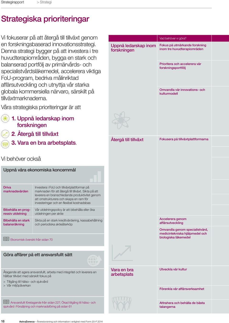 målinriktad affärsutveckling och utnyttja vår starka globala kommersiella närvaro, särskilt på tillväxtmarknaderna. Våra strategiska prioriteringar är att 1. Uppnå ledarskap inom forskningen 2.