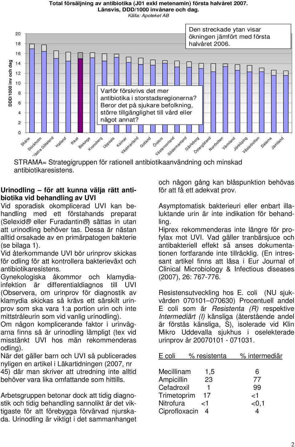 Beror det på sjukare befolkning, större tillgänglighet till vård eller något annat?