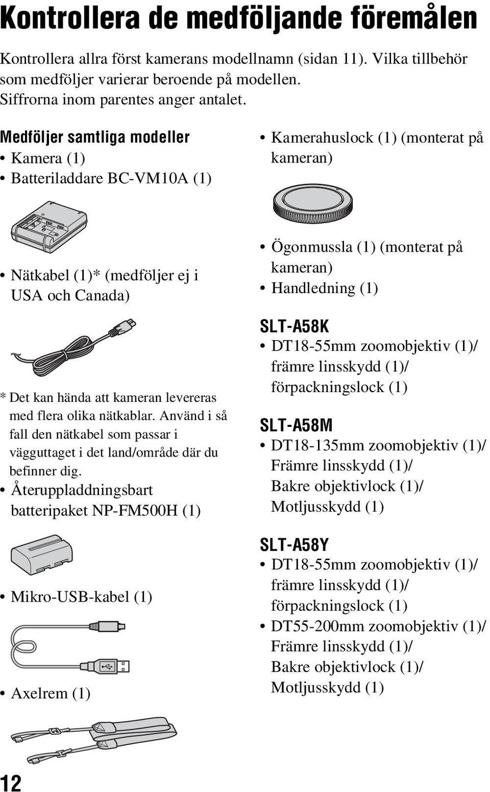 Medföljer samtliga modeller Kamera (1) Batteriladdare BC-VM10A (1) Kamerahuslock (1) (monterat på kameran) Nätkabel (1)* (medföljer ej i USA och Canada) * Det kan hända att kameran levereras med