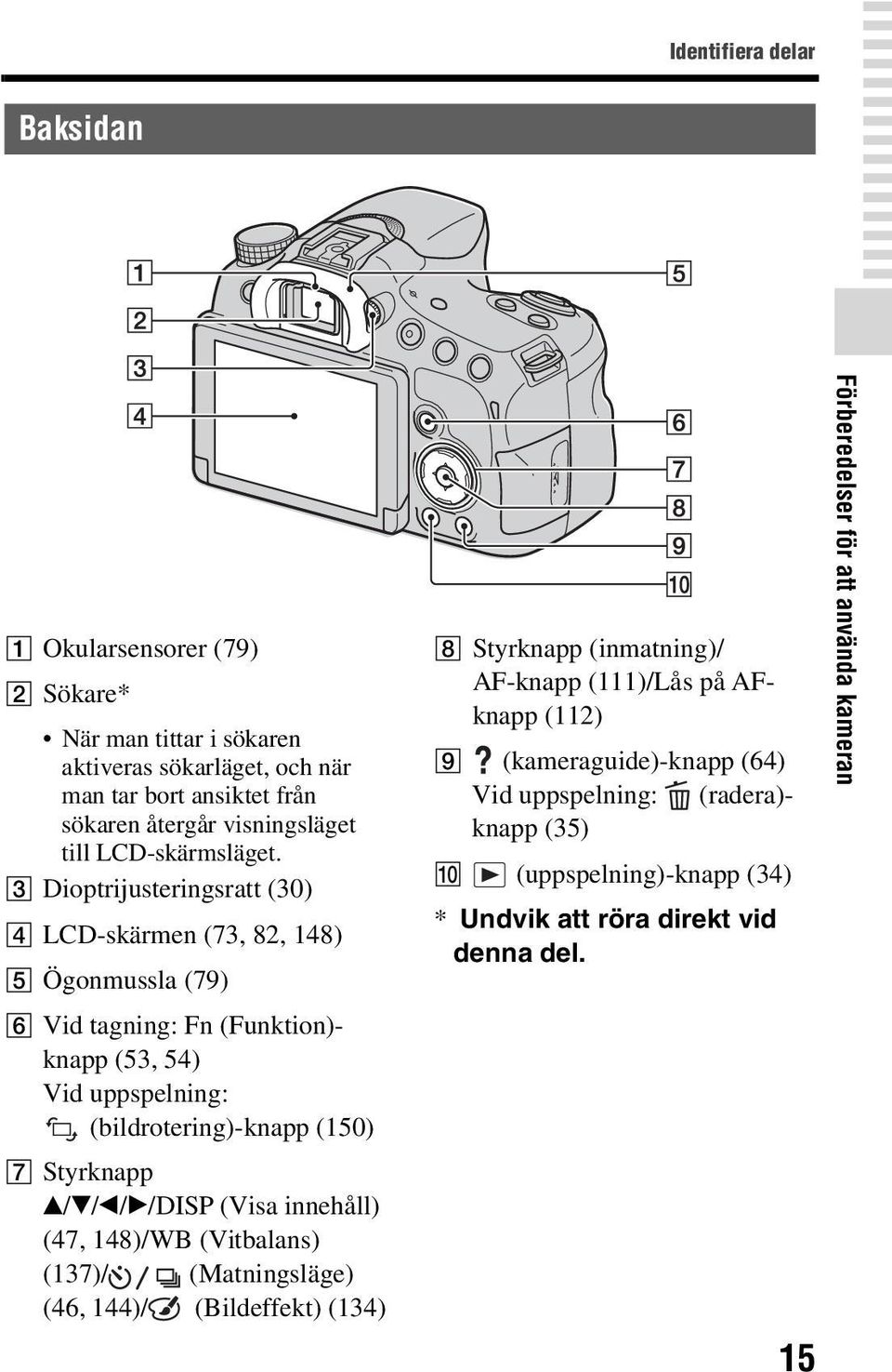 C Dioptrijusteringsratt (30) D LCD-skärmen (73, 82, 148) E Ögonmussla (79) F Vid tagning: Fn (Funktion)- knapp (53, 54) Vid uppspelning: (bildrotering)-knapp (150) G Styrknapp