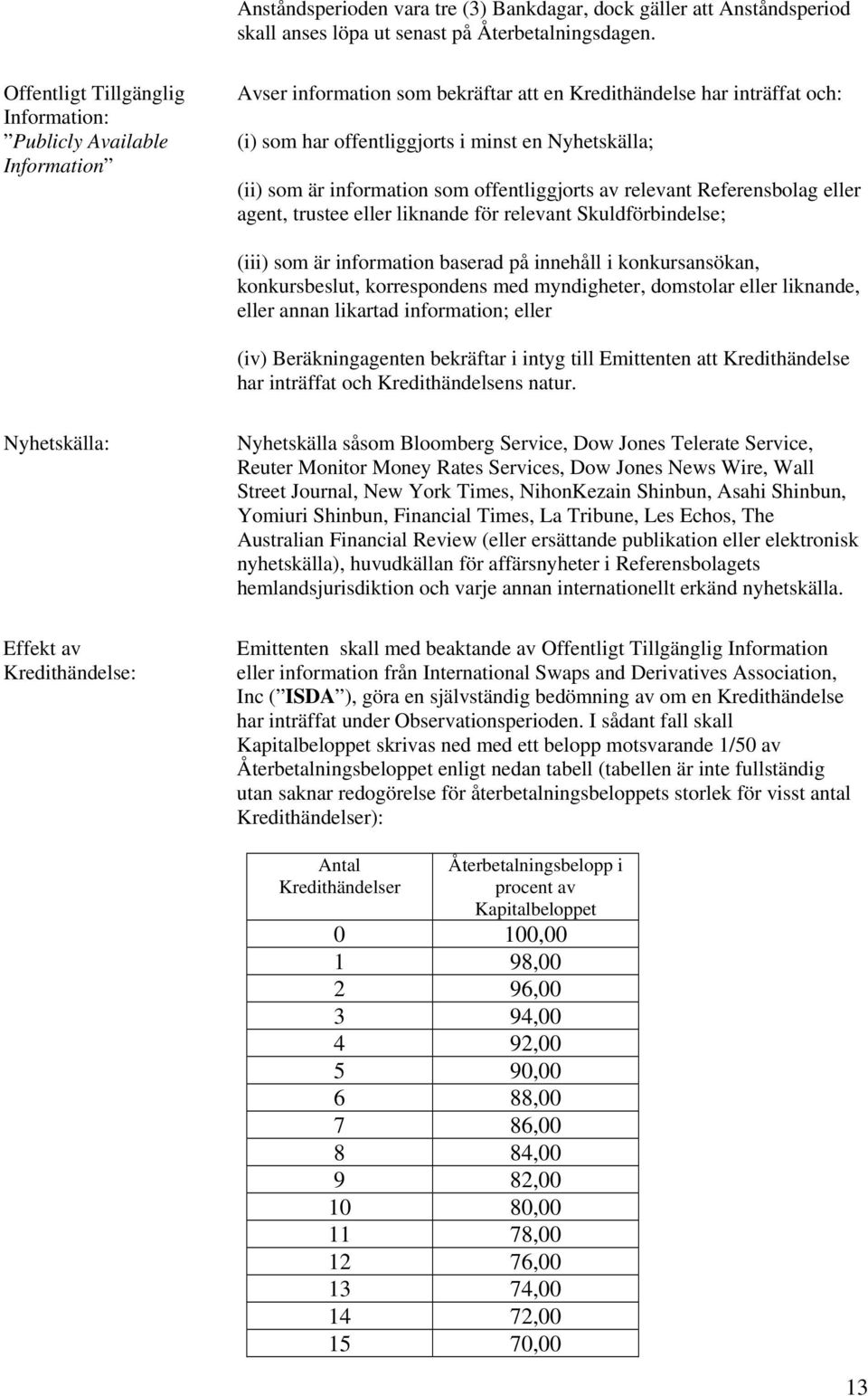 som är information som offentliggjorts av relevant Referensbolag eller agent, trustee eller liknande för relevant Skuldförbindelse; (iii) som är information baserad på innehåll i konkursansökan,