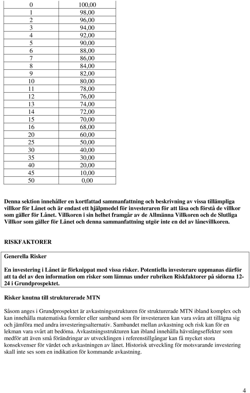 som gäller för Lånet. Villkoren i sin helhet framgår av de Allmänna Villkoren och de Slutliga Villkor som gäller för Lånet och denna sammanfattning utgör inte en del av lånevillkoren.