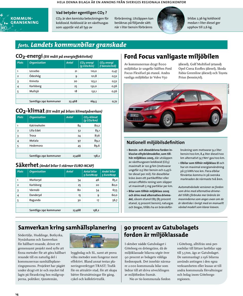 Landets kommunbilar granskade CO2-energi (Ett mått på energieffektivitet) Plats Organisation Antal CO2-energi (g CO2/km) CO2-energi (l bensin/mil) 1 Lessebo 21 110,0 0,47 2 Ödeshög 9 121,8 0,52 3