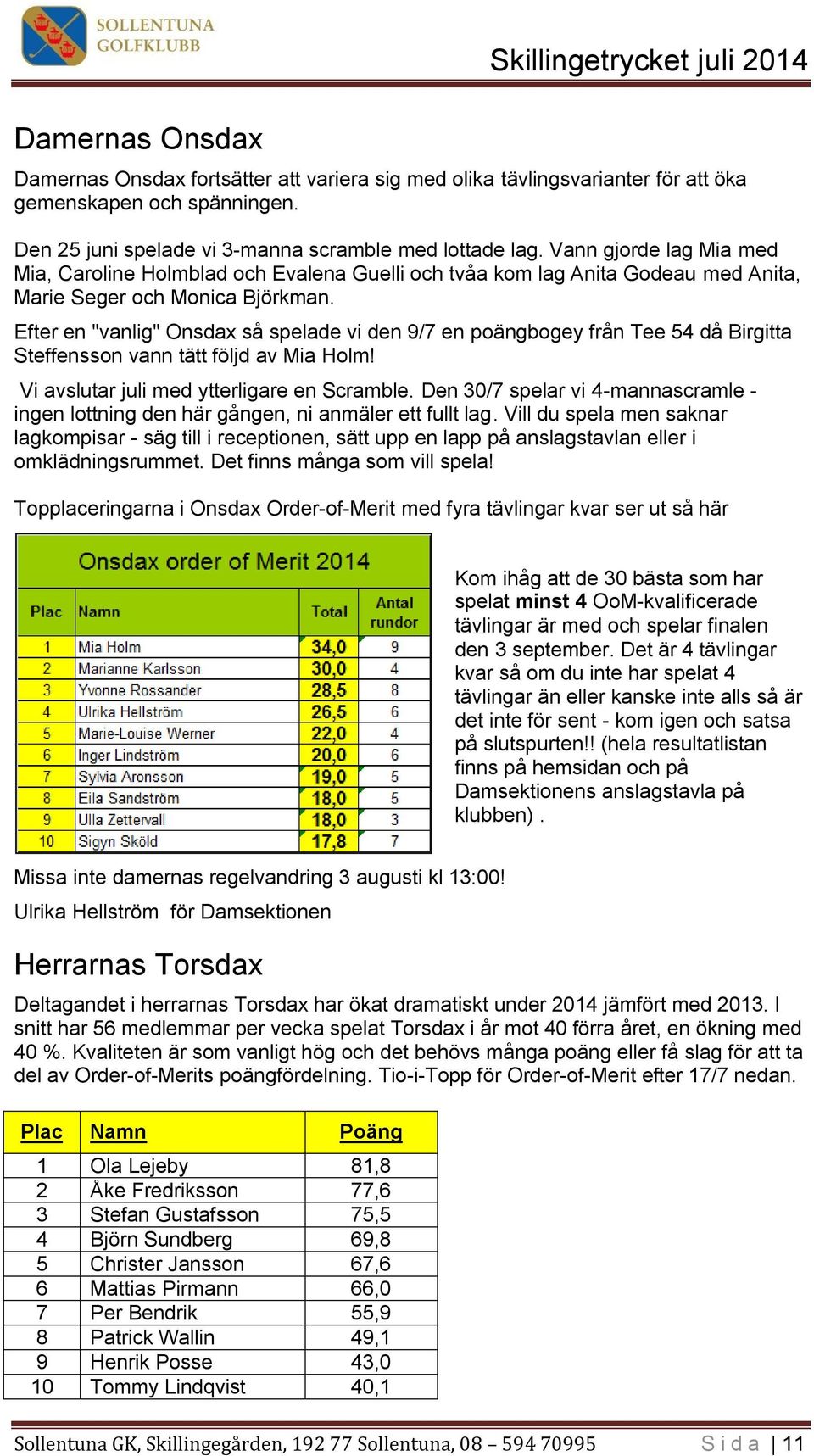 Efter en "vanlig" Onsdax så spelade vi den 9/7 en poängbogey från Tee 54 då Birgitta Steffensson vann tätt följd av Mia Holm! Vi avslutar juli med ytterligare en Scramble.