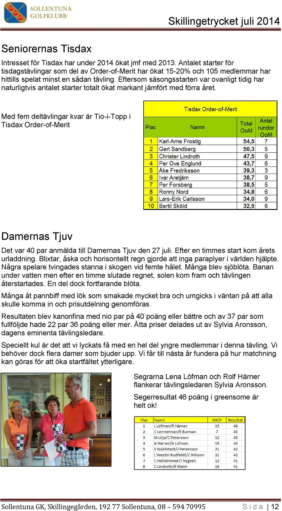 Eftersom säsongsstarten var ovanligt tidig har naturligtvis antalet starter totalt ökat markant jämfört med förra året.