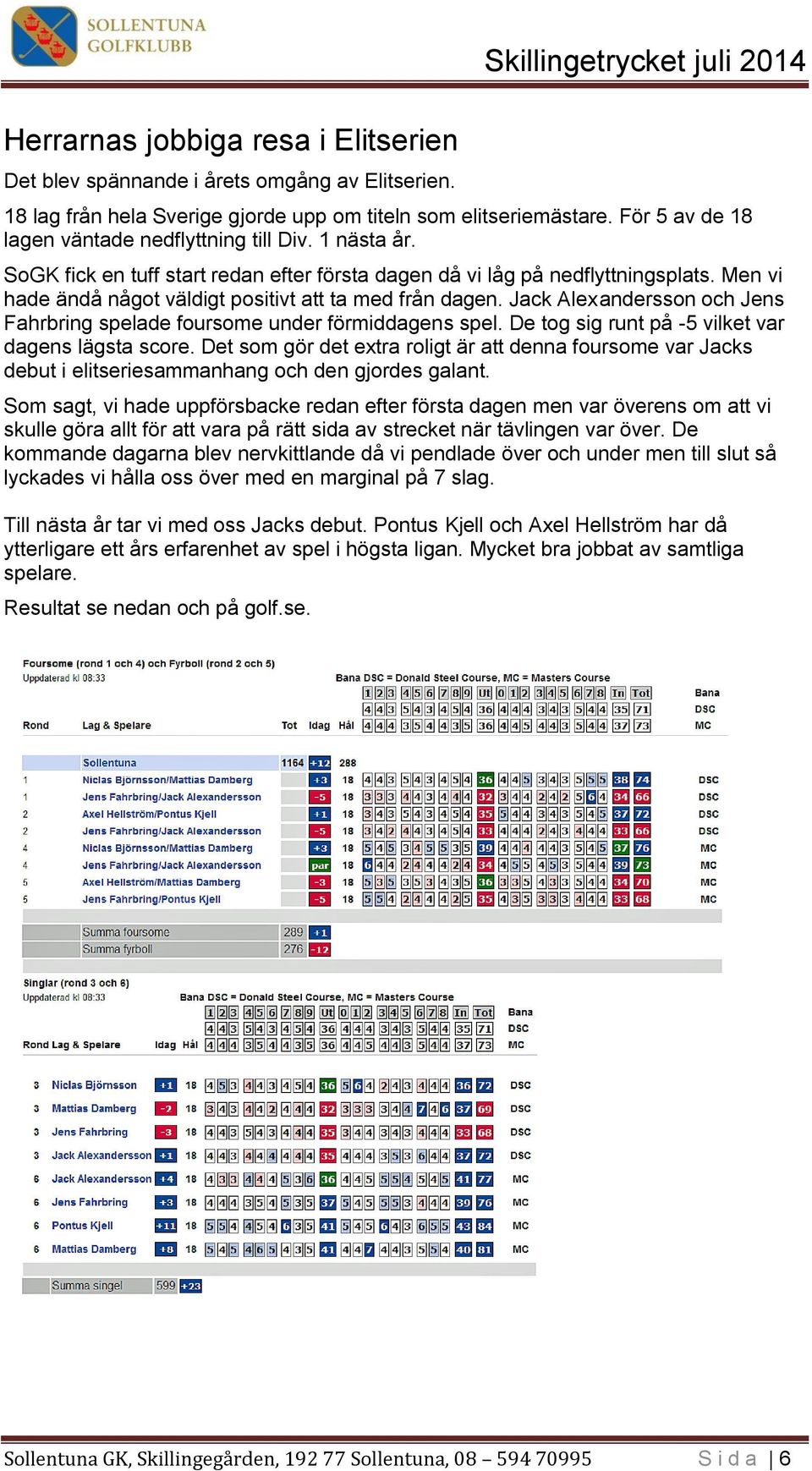 Men vi hade ändå något väldigt positivt att ta med från dagen. Jack Alexandersson och Jens Fahrbring spelade foursome under förmiddagens spel. De tog sig runt på -5 vilket var dagens lägsta score.