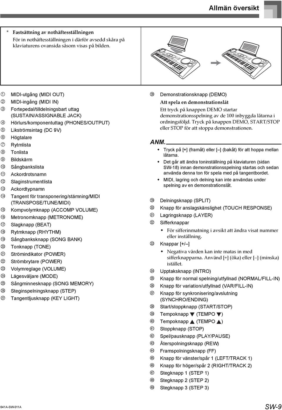 Rytmlista 8 Tonlista 9 Bildskärm bk Sångbankslista bl Ackordrotsnamn bm Slaginstrumentlista bn Ackordtypnamn bo Tangent för transponering/stämning/midi (TRANSPOSE/TUNE/MIDI) bp Kompvolymknapp (ACCOMP