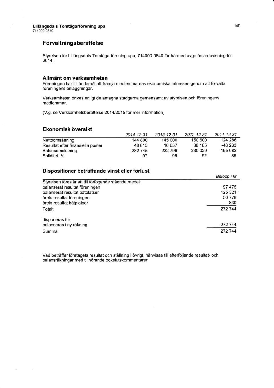 Verksamheten drives enligt de antagna stadgarna gemensamt av styrelsen och föreningens medlemmar. (V.9.