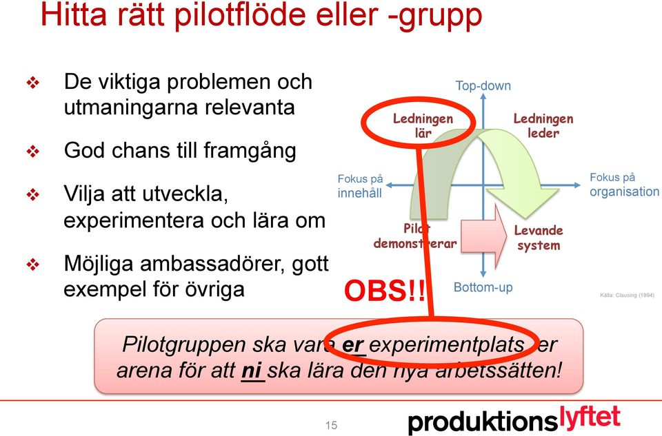 gott exempel för övriga Fokus på innehåll Pilot demonstrerar OBS!