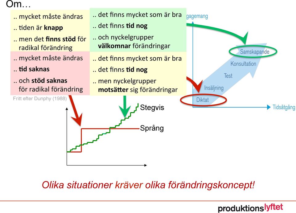 . det finns >d nog.