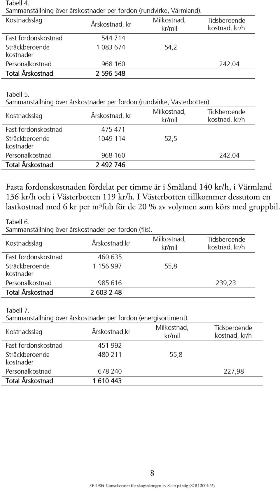 Tabell 5. Sammanställning över årskostnader per fordon (rundvirke, Västerbotten).