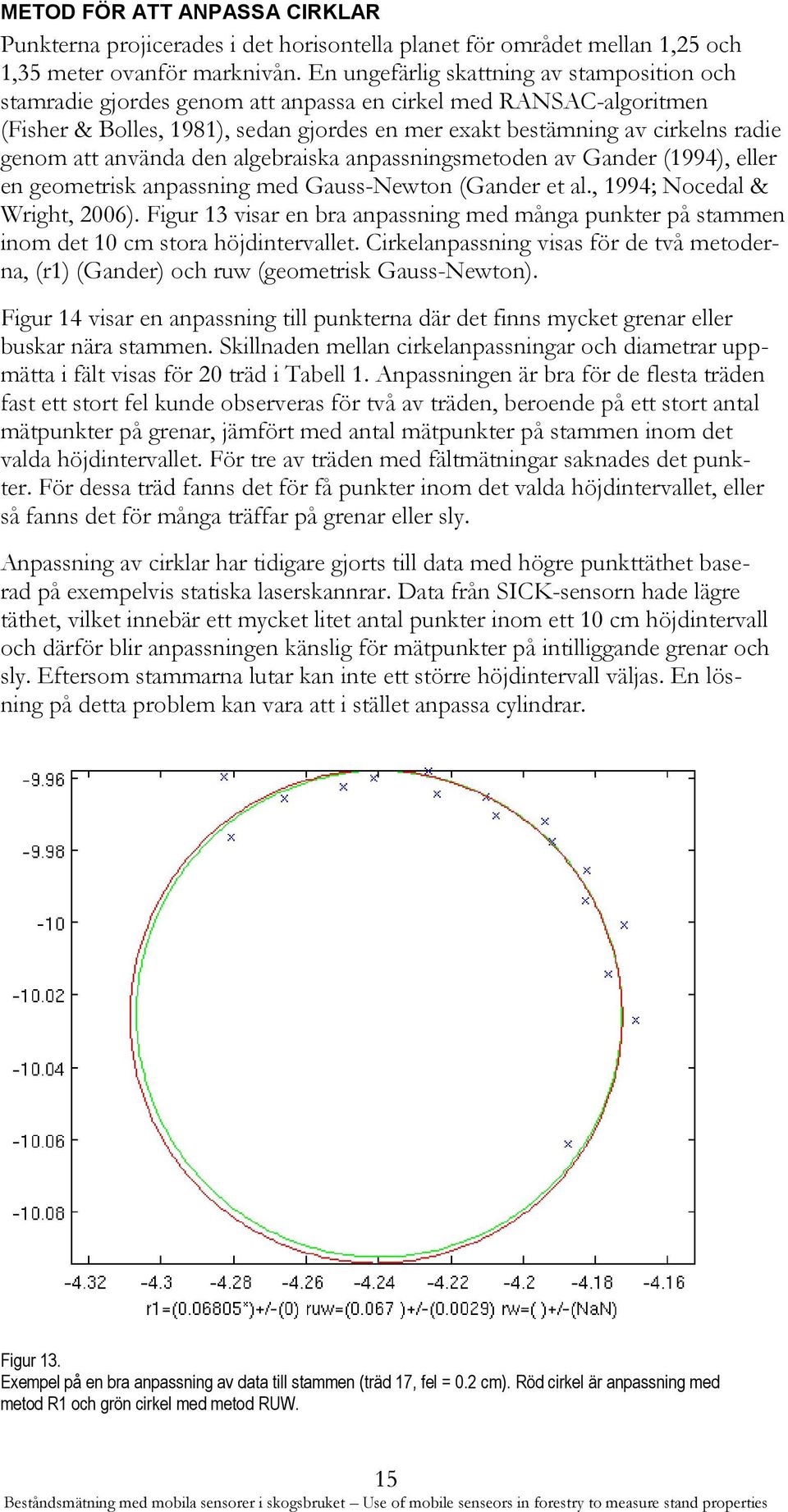 att använda den algebraiska anpassningsmetoden av Gander (1994), eller en geometrisk anpassning med Gauss-Newton (Gander et al., 1994; Nocedal & Wright, 2006).