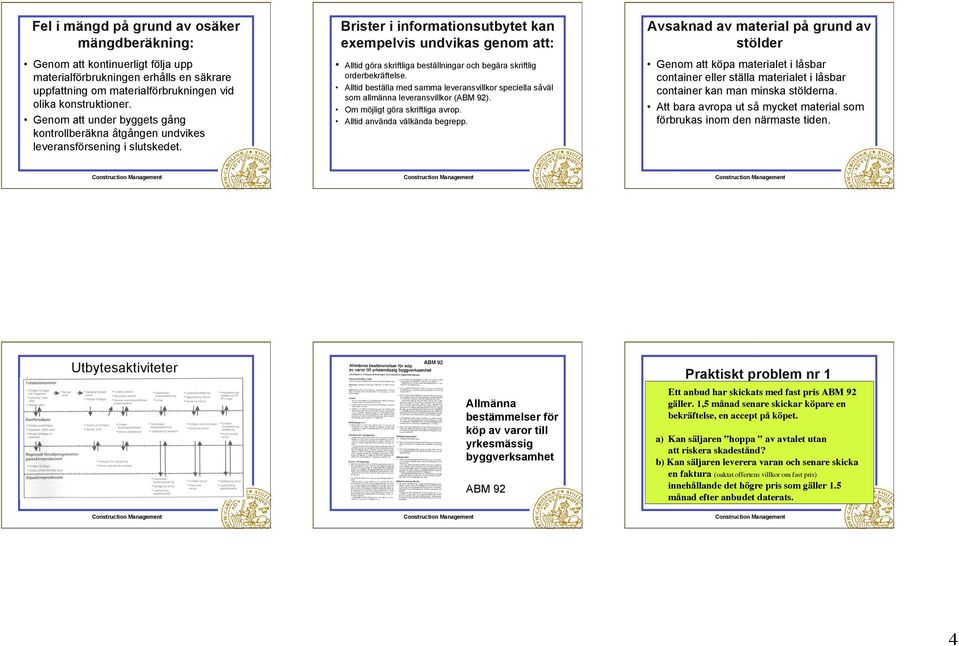 Brister i informationsutbytet kan exempelvis undvikas genom att: Alltid göra skriftliga beställningar och begära skriftlig orderbekräftelse.