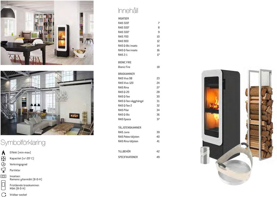 34 Rais Q-ic 36 Rais Epoca 37 Symbolförklaring Effekt (min-max) Kapacitet (v/-20 o C) Verkningsgrad Partiklar Insatser: Ramens yttermått (-D-H)