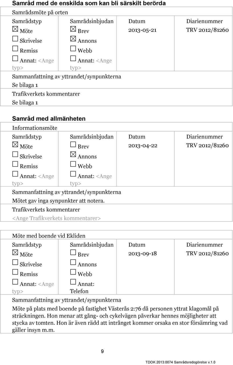 <Ange > 2013-04-22 med boende vid Ekliden Annat: Telefon 2013-09-18 på plats med boende på fastighet Västerås 2:76 då personen