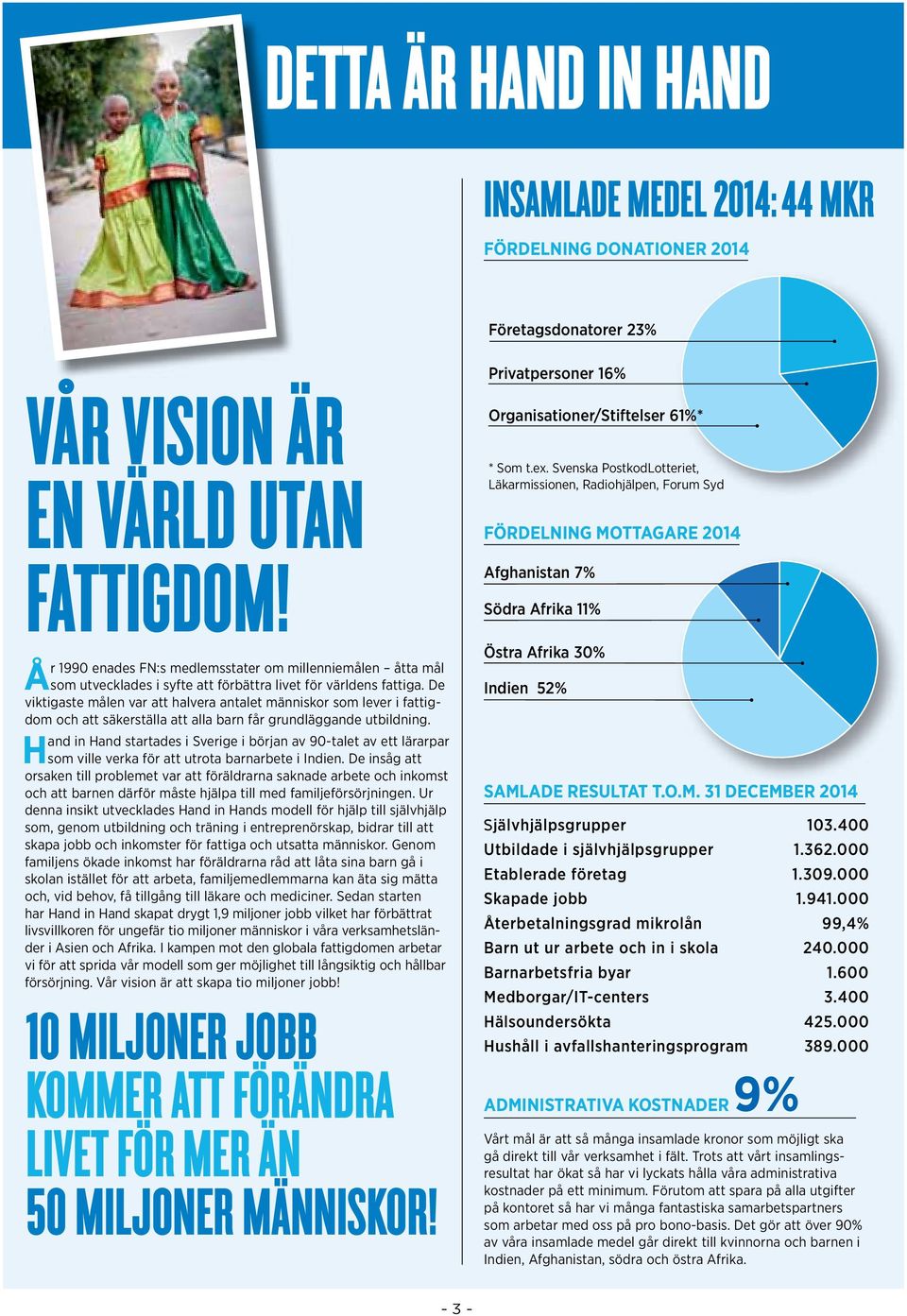 De viktigaste målen var att halvera antalet människor som lever i fattigdom och att säkerställa att alla barn får grundläggande utbildning.