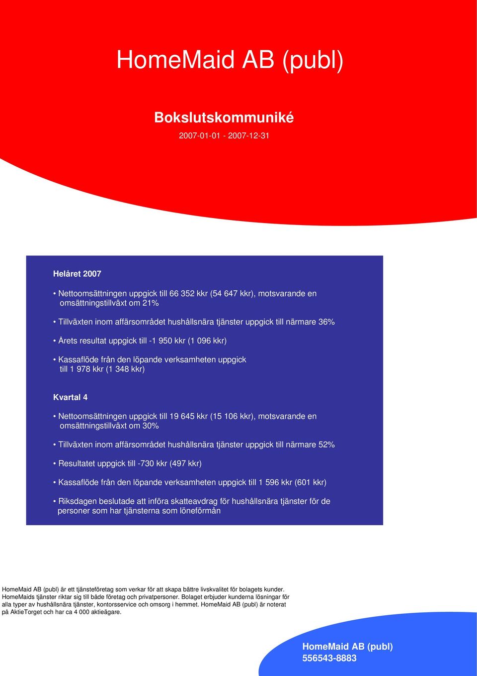 Nettoomsättningen uppgick till 19 645 kkr (15 106 kkr), motsvarande en omsättningstillväxt om 30% Tillväxten inom affärsområdet hushållsnära tjänster uppgick till närmare 52% Resultatet uppgick till