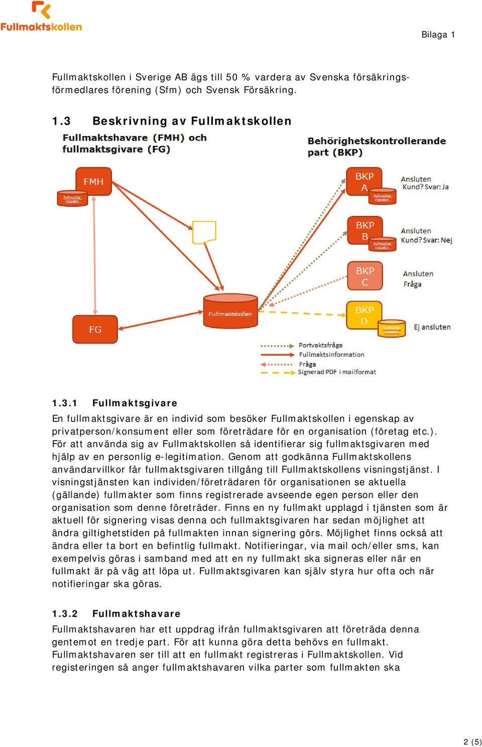 1 Fullmaktsgivare En fullmaktsgivare är en individ som besöker Fullmaktskollen i egenskap av privatperson/konsument eller som företrädare för en organisation (företag etc.).