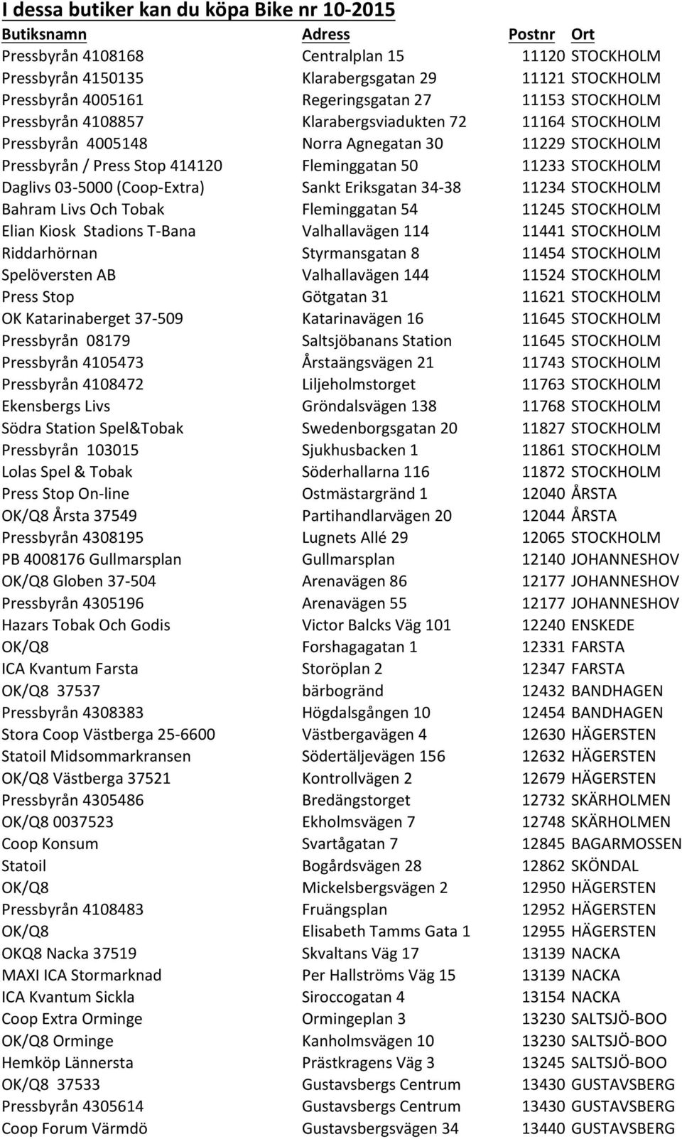 STOCKHOLM Daglivs 03-5000 (Coop- Extra) Sankt Eriksgatan 34-38 11234 STOCKHOLM Bahram Livs Och Tobak Fleminggatan 54 11245 STOCKHOLM Elian Kiosk Stadions T- Bana Valhallavägen 114 11441 STOCKHOLM