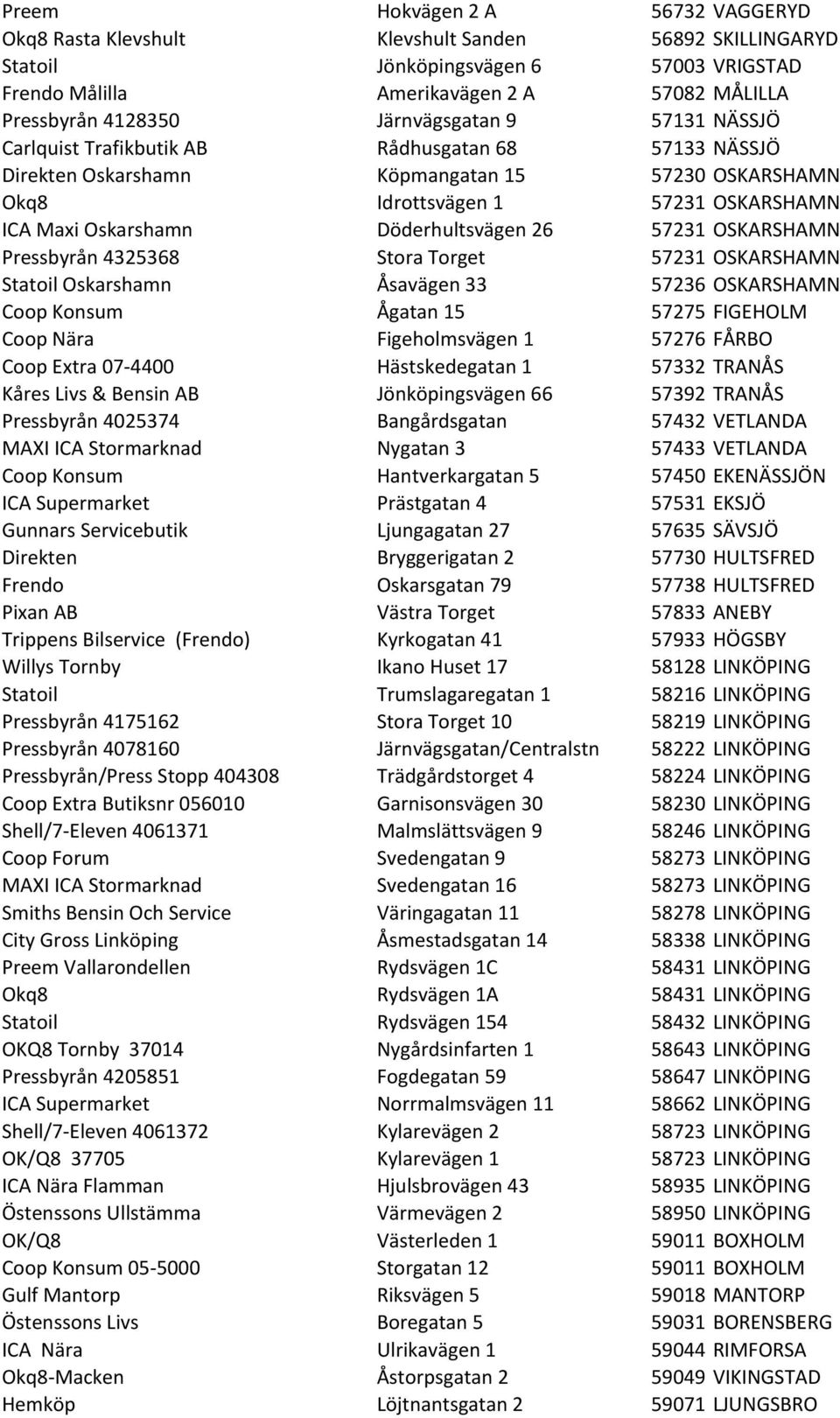 Döderhultsvägen 26 57231 OSKARSHAMN Pressbyrån 4325368 Stora Torget 57231 OSKARSHAMN Statoil Oskarshamn Åsavägen 33 57236 OSKARSHAMN Coop Konsum Ågatan 15 57275 FIGEHOLM Coop Nära Figeholmsvägen 1