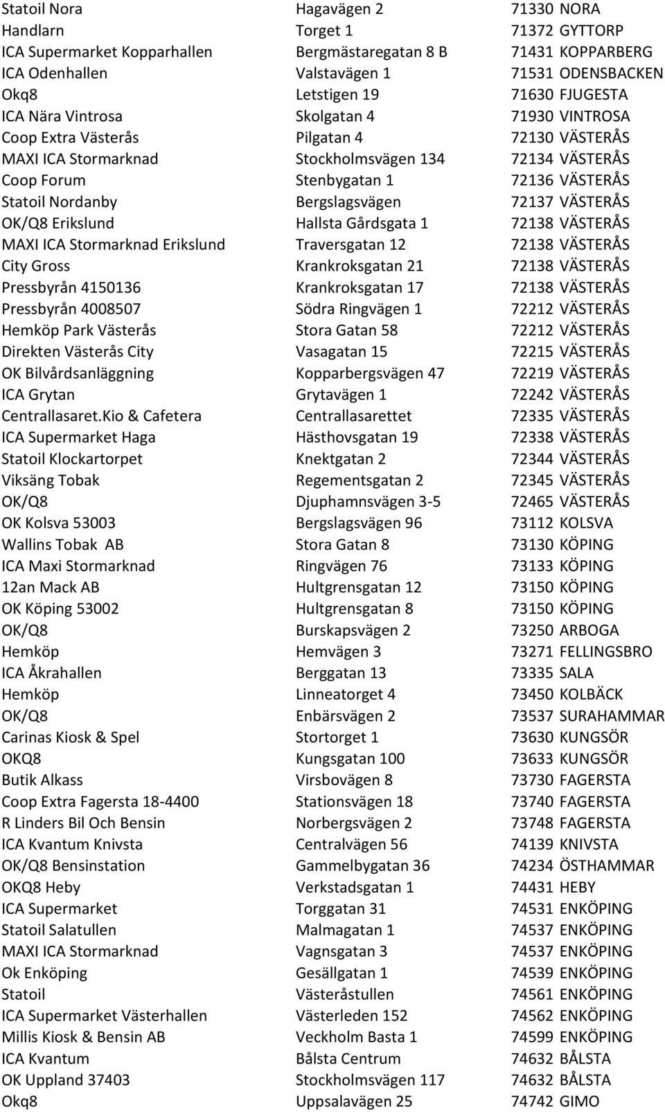 VÄSTERÅS Statoil Nordanby Bergslagsvägen 72137 VÄSTERÅS OK/Q8 Erikslund Hallsta Gårdsgata 1 72138 VÄSTERÅS MAXI ICA Stormarknad Erikslund Traversgatan 12 72138 VÄSTERÅS City Gross Krankroksgatan 21