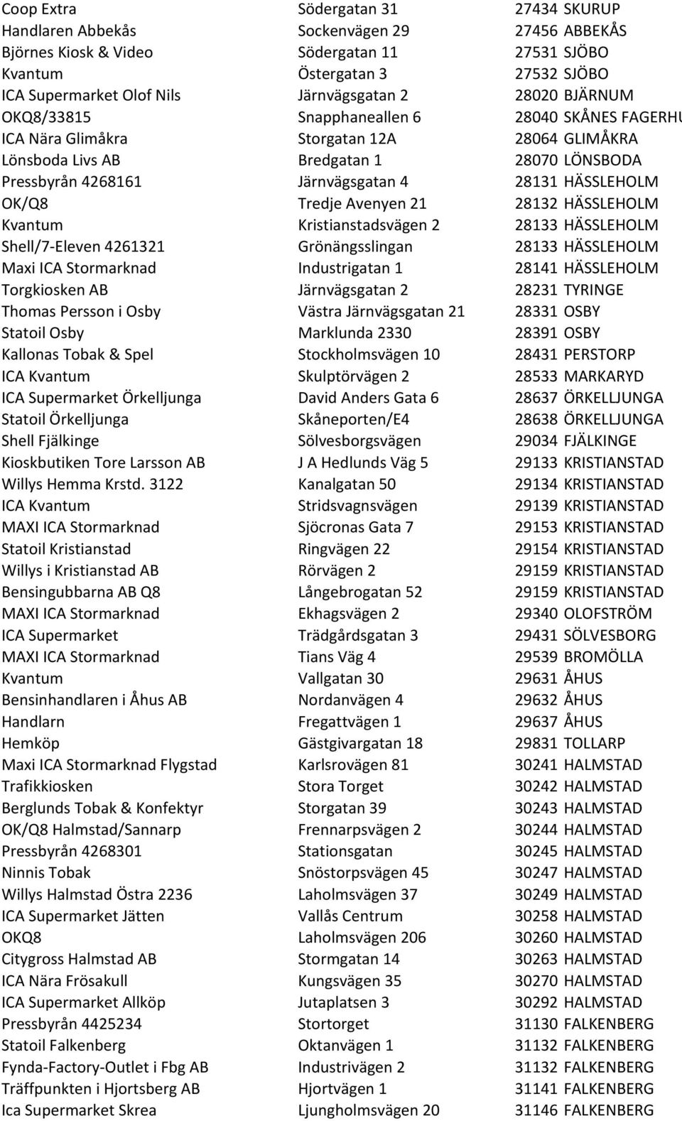 Järnvägsgatan 4 28131 HÄSSLEHOLM OK/Q8 Tredje Avenyen 21 28132 HÄSSLEHOLM Kvantum Kristianstadsvägen 2 28133 HÄSSLEHOLM Shell/7- Eleven 4261321 Grönängsslingan 28133 HÄSSLEHOLM Maxi ICA Stormarknad