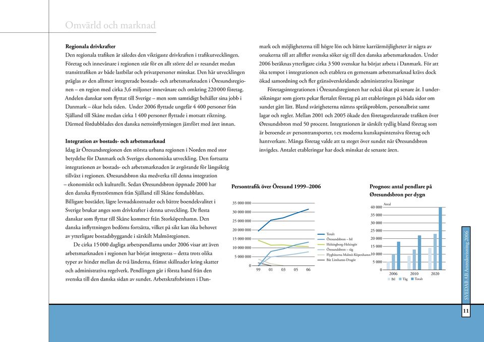 Den här utvecklingen präglas av den alltmer integrerade bostads- och arbetsmarknaden i Öresundsregionen en region med cirka 3,6 miljoner innevånare och omkring 220 000 företag.