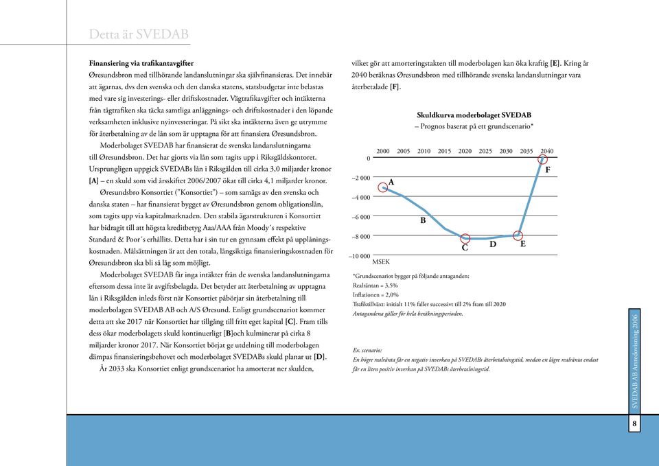 Vägtrafikavgifter och intäkterna från tågtrafiken ska täcka samtliga anläggnings- och driftskostnader i den löpande verksamheten inklusive nyinvesteringar.