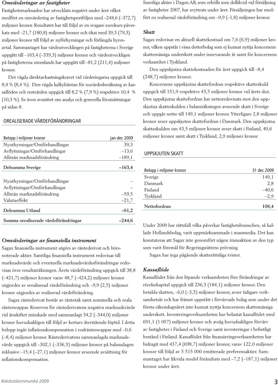 Sammantaget har värdeutvecklingen på fastigheterna i Sverige uppgått till 6, ( 9,) miljoner kronor och värdeutveckligen på fastigheterna utomlands har uppgått till 8, (,) miljoner kronor.