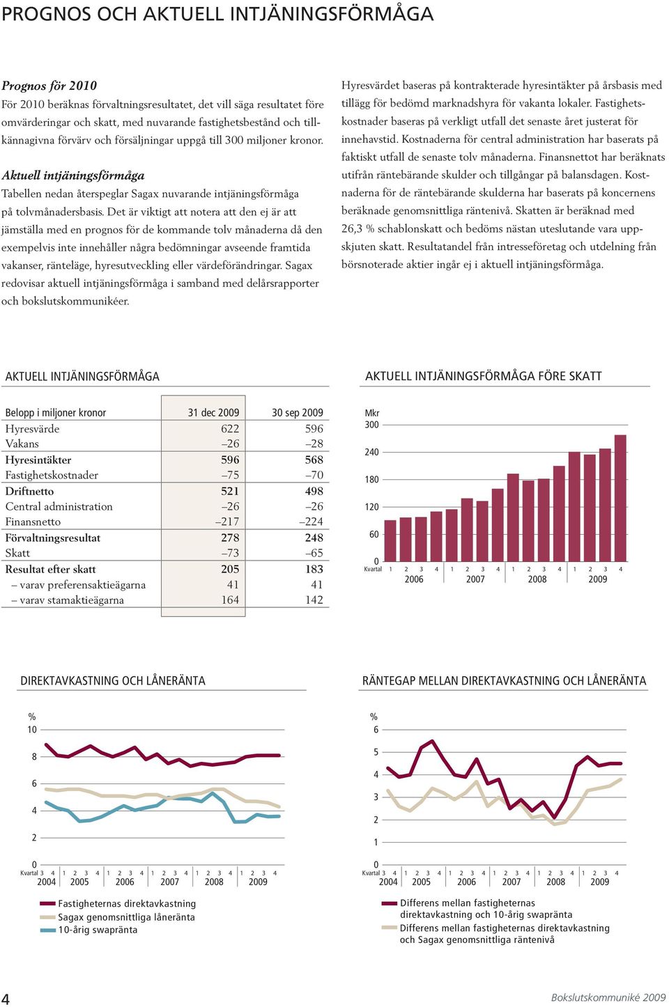 Det är viktigt att notera att den ej är att jämställa med en prognos för de kommande tolv månaderna då den exempelvis inte innehåller några bedömningar avseende framtida vakanser, ränteläge,