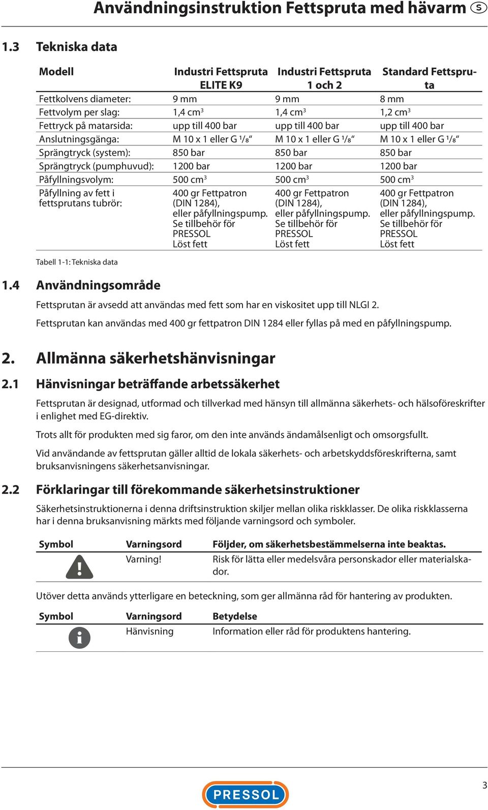 matarsida: upp till 400 bar upp till 400 bar upp till 400 bar Anslutningsgänga: M 10 x 1 eller G 1/8 M 10 x 1 eller G 1/8 M 10 x 1 eller G 1/8 Sprängtryck (system): 850 bar 850 bar 850 bar