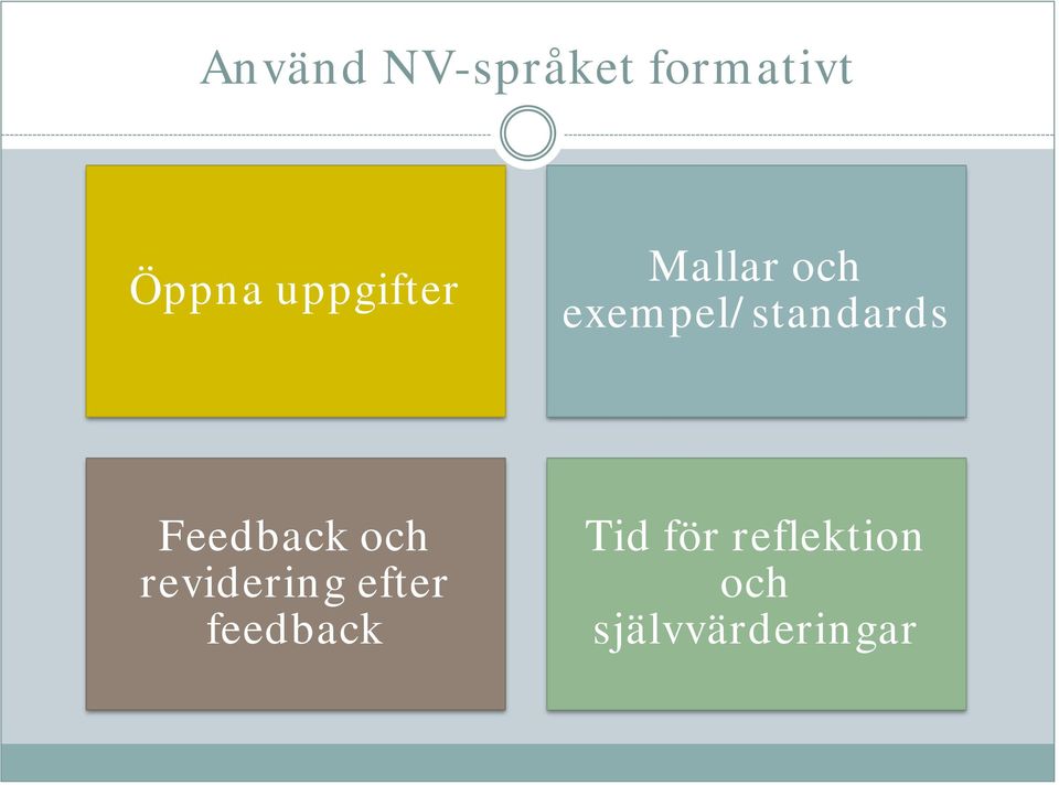 exempel/standards Feedback och