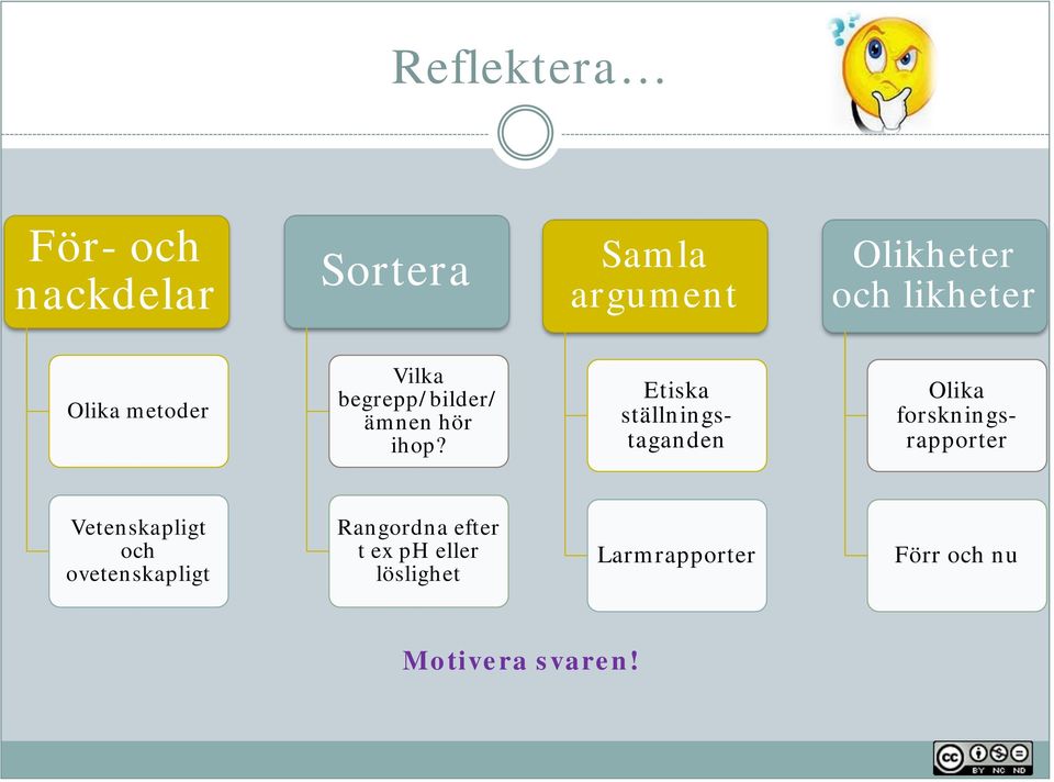 Etiska ställningstaganden Olika forskningsrapporter Vetenskapligt och