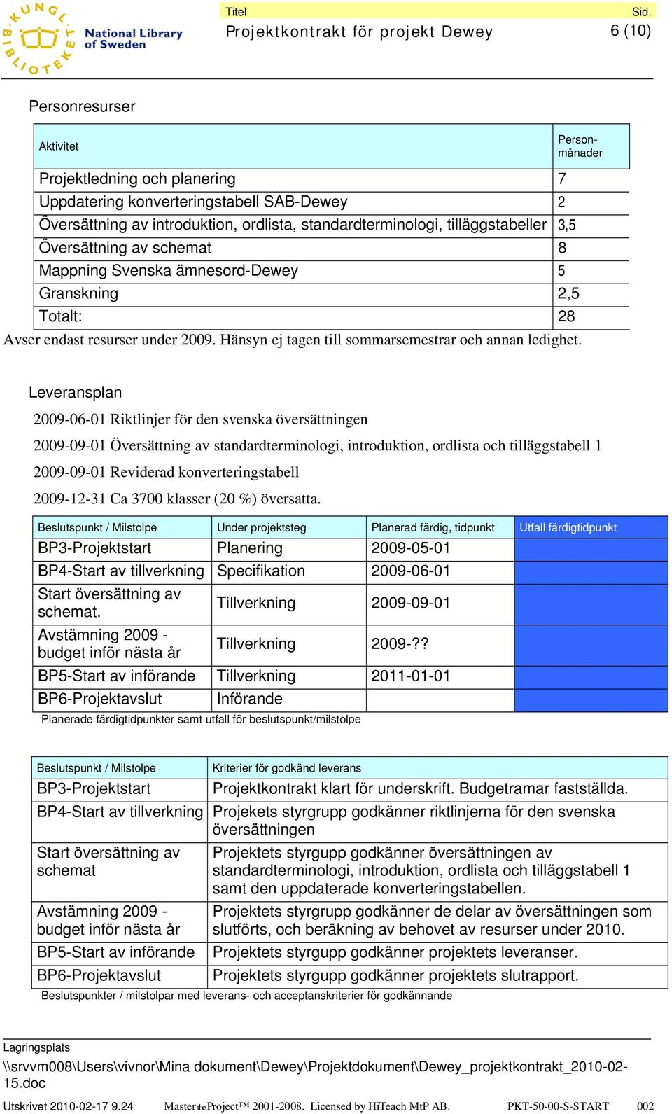 Hänsyn ej tagen till sommarsemestrar och annan ledighet.