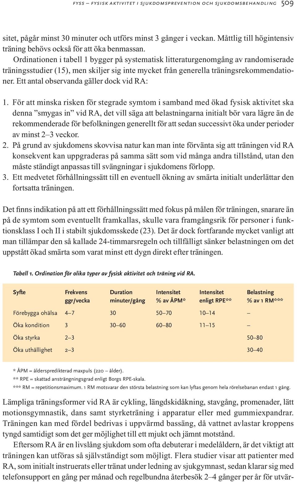 Eftersom RA är en livslång sjukdom som ofta debuterar i medelåldern, är det viktigt att träningen kan utföras så självständigt som möjligt.