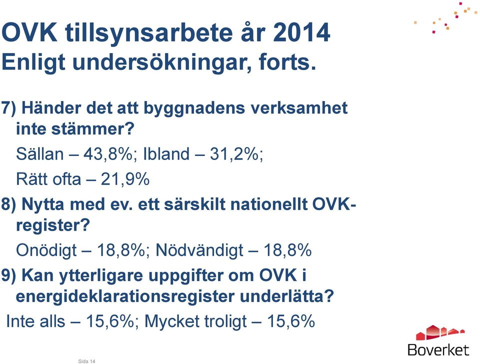 Sällan 43,8%; Ibland 31,2%; Rätt ofta 21,9% 8) Nytta med ev.