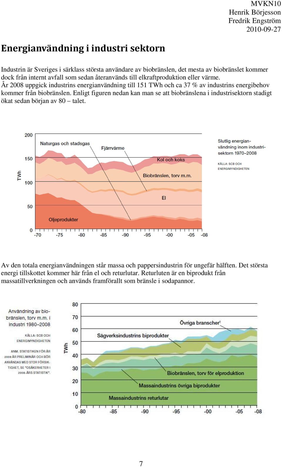 Enligt figuren nedan kan man se att biobränslena i industrisektorn stadigt ökat sedan början av 80 talet.